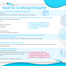 Факты о вакцинации