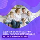 Поддержка амурчан с детьми.