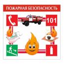 Пожарная безопасность.