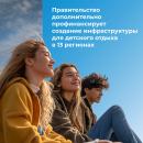 Детский лагерь 