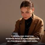 Платформа обратной связи