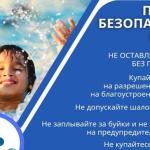 Основы безопасности на водных объектах!