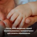 Маткапитал для образования.