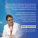 Фотодокумент 543