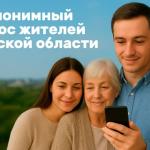 Анонимный опрос.