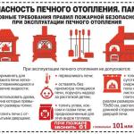 Безопасность печного отопления.