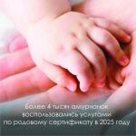 «Родовый сертификат»