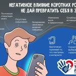 Вред коротких роликов.