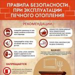 Пожарная безопасность.