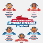 Психолог телефона доверия.