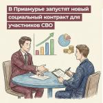 Соцконтракт для СВО.