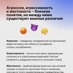 Откуда берется детская жестокость?