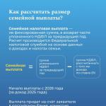 Фотодокумент 605