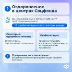 Фотодокумент 658 Фотодокумент 658