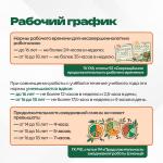 Фотодокумент 686