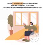 Улучшение жилищных условий амурчан с инвалидностью.